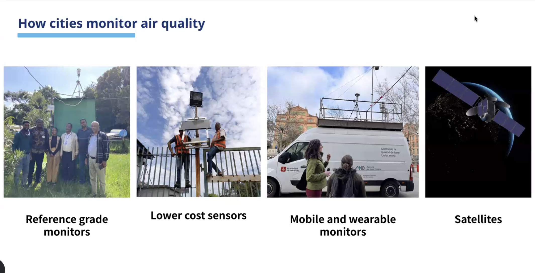 How Cities Monitor Air Quality